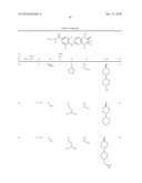 Dihydropteridinone Compounds diagram and image