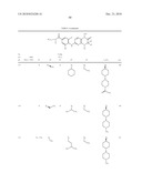 Dihydropteridinone Compounds diagram and image