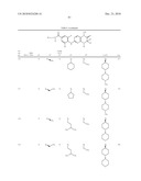 Dihydropteridinone Compounds diagram and image