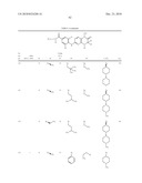 Dihydropteridinone Compounds diagram and image