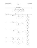 Dihydropteridinone Compounds diagram and image