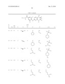 Dihydropteridinone Compounds diagram and image