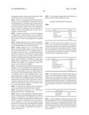 Dihydropteridinone Compounds diagram and image