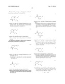 PROCESS FOR PREPARING OPTICALLY ACTIVE AMINOPENTANE DERIVATIVE, INTERMEDIATE AND PROCESS FOR PREPARING INTERMEDIATE diagram and image