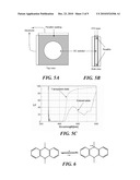 ELECTROCHROMIC MATERIALS diagram and image