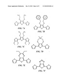 ELECTROCHROMIC MATERIALS diagram and image