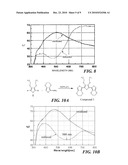 ELECTROCHROMIC MATERIALS diagram and image