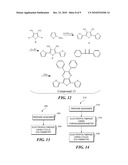 ELECTROCHROMIC MATERIALS diagram and image