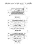 ELECTROCHROMIC MATERIALS diagram and image