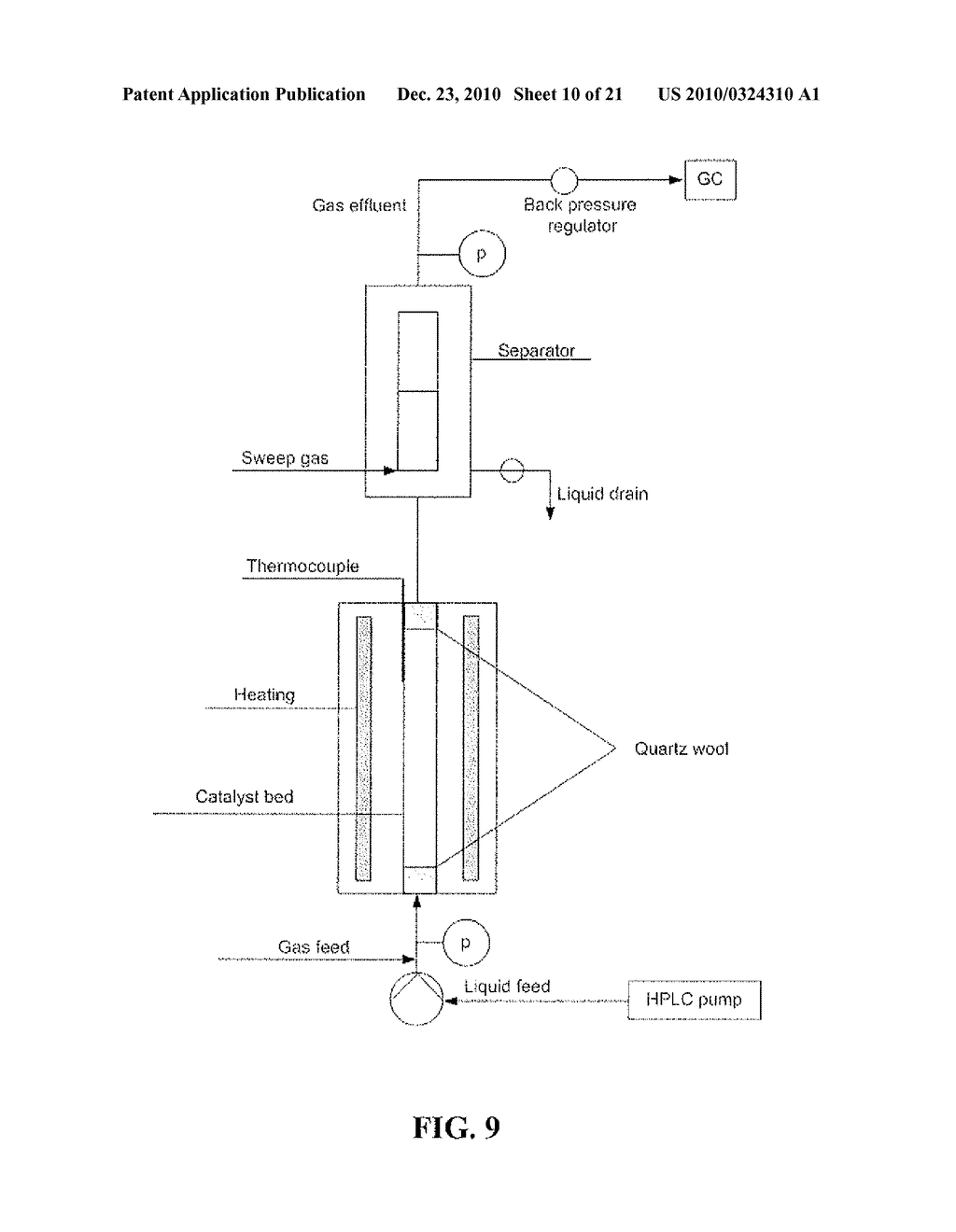 Catalytic Conversion of Cellulose to Liquid Hydrocarbon Fuels by Progressive Removal of Oxygen to Facilitate Separation Processes and Achieve High Selectivities - diagram, schematic, and image 11