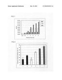 NOVEL METHYLATED CATECHIN AND COMPOSITION CONTAINING THE SAME diagram and image