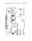 PURIFICATION OF FATTY MATERIALS SUCH AS OILS diagram and image