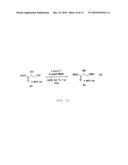 Compounds and Methods of Arylmethylation (Benzylation) As Protection For Alcohol Groups During Chemical Synthesis diagram and image