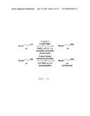 Compounds and Methods of Arylmethylation (Benzylation) As Protection For Alcohol Groups During Chemical Synthesis diagram and image