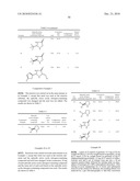 CATALYST FOR ASYMMETRIC HYDROGENATION diagram and image