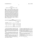 PROCESS FOR THE PREPARATION OF HYDROXYTYROSOL diagram and image