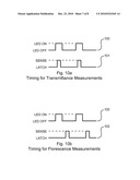 Diagnostic Capsule with Software that Triggers Imaging Equipment diagram and image