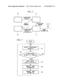 CAPSULE MEDICAL DEVICE, METHOD FOR OPERATING THE SAME, AND CAPSULE MEDICAL DEVICE SYSTEM diagram and image