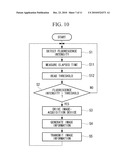 CAPSULE MEDICAL DEVICE, METHOD FOR OPERATING THE SAME, AND CAPSULE MEDICAL DEVICE SYSTEM diagram and image