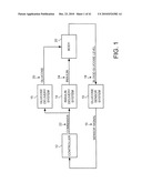 CLOSED-LOOP GLUCOSE AND/OR INSULIN CONTROL SYSTEM diagram and image