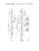 CLOSED-LOOP GLUCOSE AND/OR INSULIN CONTROL SYSTEM diagram and image