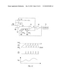 CLOSED-LOOP GLUCOSE AND/OR INSULIN CONTROL SYSTEM diagram and image