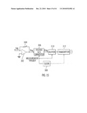 CLOSED-LOOP GLUCOSE AND/OR INSULIN CONTROL SYSTEM diagram and image