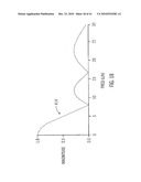 CLOSED-LOOP GLUCOSE AND/OR INSULIN CONTROL SYSTEM diagram and image