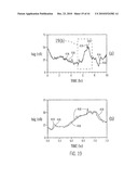 CLOSED-LOOP GLUCOSE AND/OR INSULIN CONTROL SYSTEM diagram and image