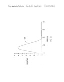 CLOSED-LOOP GLUCOSE AND/OR INSULIN CONTROL SYSTEM diagram and image