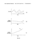 CLOSED-LOOP GLUCOSE AND/OR INSULIN CONTROL SYSTEM diagram and image