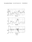 CLOSED-LOOP GLUCOSE AND/OR INSULIN CONTROL SYSTEM diagram and image