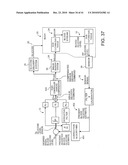 CLOSED-LOOP GLUCOSE AND/OR INSULIN CONTROL SYSTEM diagram and image