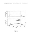 CLOSED-LOOP GLUCOSE AND/OR INSULIN CONTROL SYSTEM diagram and image