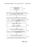 CLOSED-LOOP GLUCOSE AND/OR INSULIN CONTROL SYSTEM diagram and image