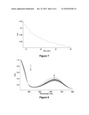 System for In Vivo Biosensing Based on the Optical Response of Electronic Polymers diagram and image