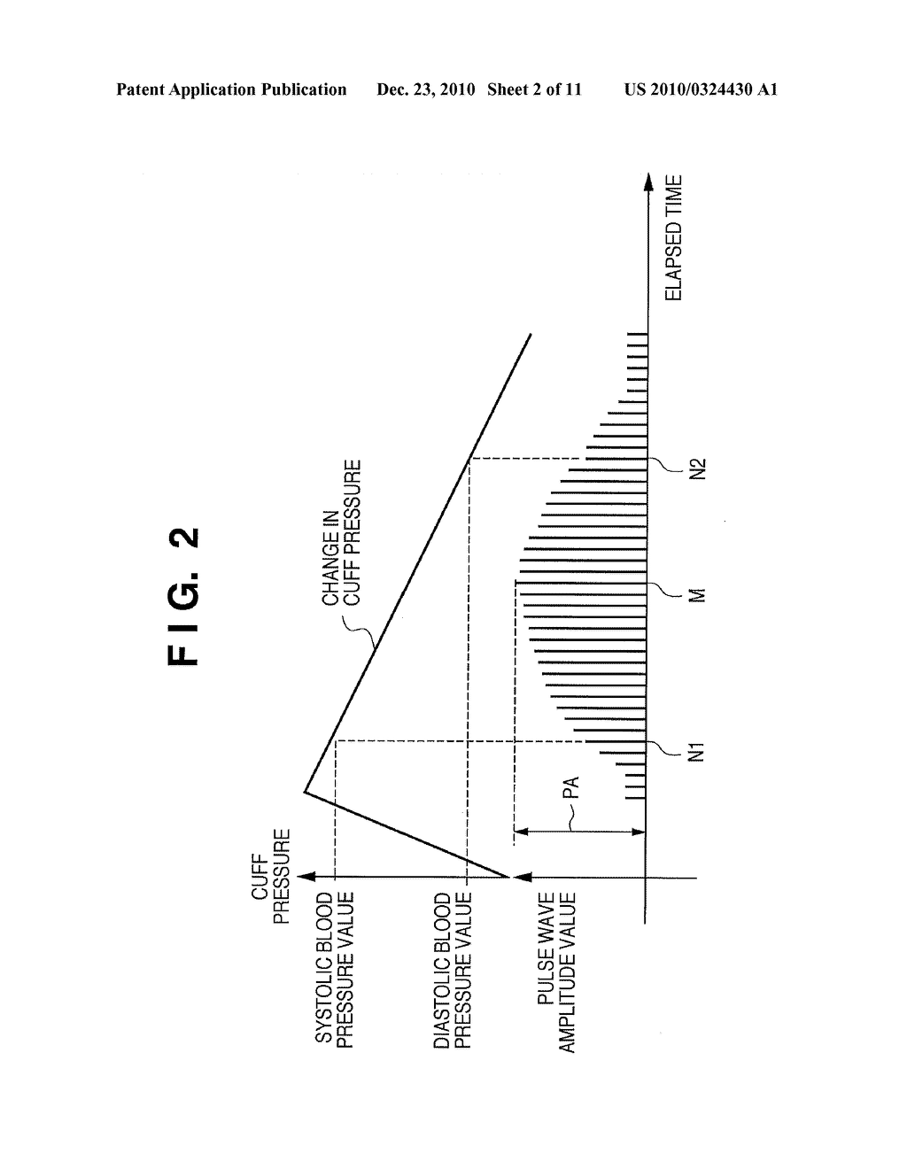 BLOOD PRESSURE MEASURING APPARATUS AND METHOD OF CONTROLLING THE SAME - diagram, schematic, and image 03