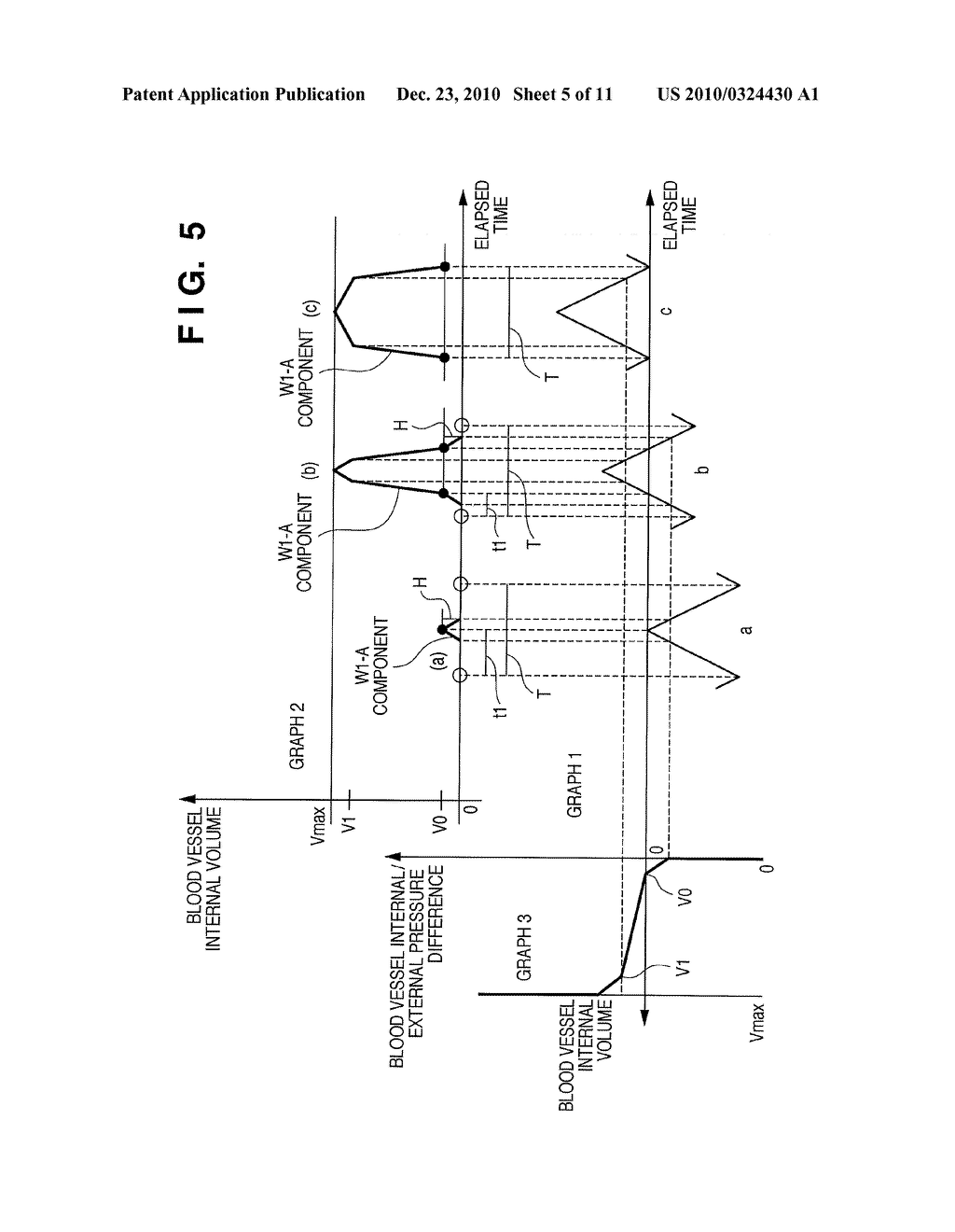 BLOOD PRESSURE MEASURING APPARATUS AND METHOD OF CONTROLLING THE SAME - diagram, schematic, and image 06