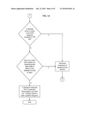 Brain-Related Chronic Pain Disorder Treatment Method and Apparatus diagram and image