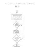 Brain-Related Chronic Pain Disorder Treatment Method and Apparatus diagram and image