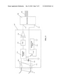 Brain-Related Chronic Pain Disorder Treatment Method and Apparatus diagram and image