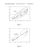 MONITORING MECHANICAL HEART PROPERTIES diagram and image