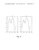 MONITORING MECHANICAL HEART PROPERTIES diagram and image