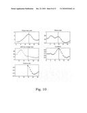 MONITORING MECHANICAL HEART PROPERTIES diagram and image