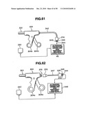 Ultrasound treatment system diagram and image