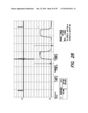 DEVICES, SYSTEMS AND METHODS FOR PREVENTING AND TREATING SENSATION LOSS diagram and image