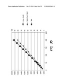 DEVICES, SYSTEMS AND METHODS FOR PREVENTING AND TREATING SENSATION LOSS diagram and image