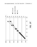 DEVICES, SYSTEMS AND METHODS FOR PREVENTING AND TREATING SENSATION LOSS diagram and image