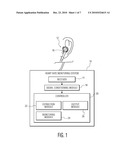 AURAL HEART MONITORING APPARATUS AND METHOD diagram and image