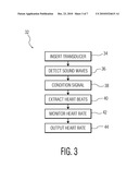 AURAL HEART MONITORING APPARATUS AND METHOD diagram and image